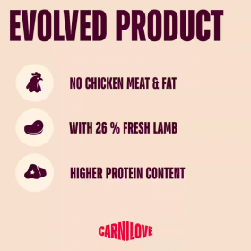 Супер премиум суха храна за кастрирани котки Carnilove ACTIVE Lamb & Wild Boar for Sterilised Cats с 26 % прясно агнешко и месо от глиган 400гр